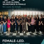 Group of diverse professionals posing in front of a banner that says '89% of our global workforce is female' and 'Female-led. Globally driven.'