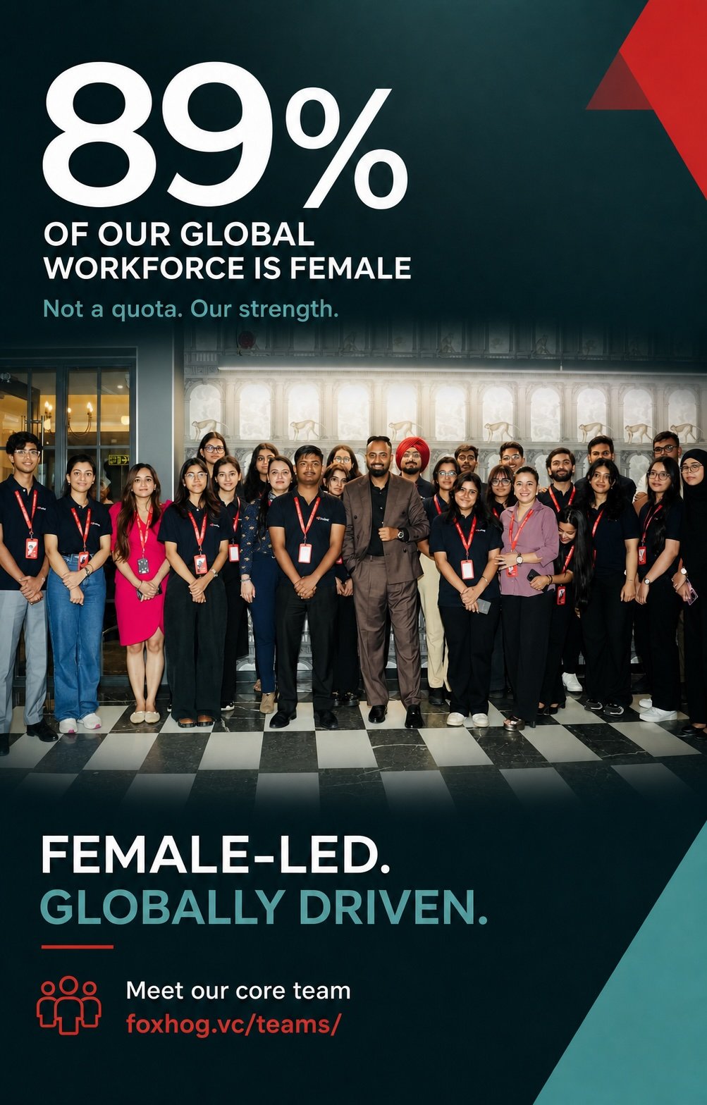 Group of diverse professionals posing in front of a banner that says '89% of our global workforce is female' and 'Female-led. Globally driven.'